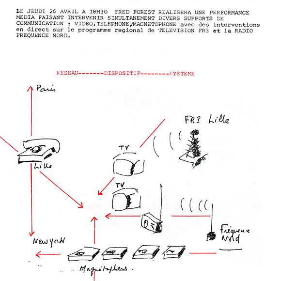 47. Je compte (Eu conto), Lille, 26 de abril de 1984. Criao utilizando simultaneamente em tempo real, a TV regional, a rdio, o telefone, o espao da Maison de jovens trabalhadores